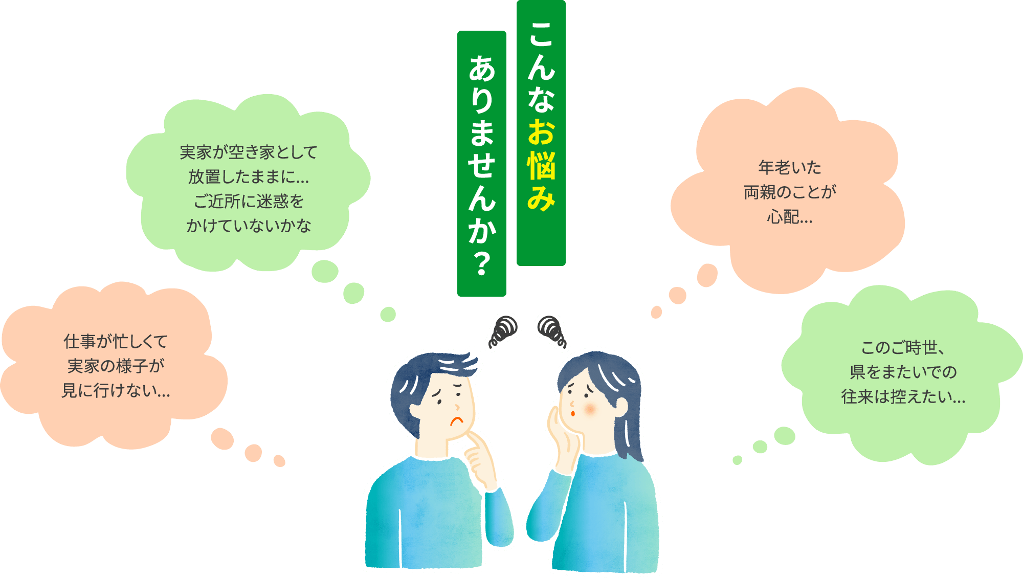 こんなお悩みありませんか？　実家が空き家として放置したままに...ご近所に迷惑をかけていないかな　年老いた両親のことが心配...　仕事が忙しくて実家の様子が見に行けない...　このご時世、県をまたいでの往来は控えたい...